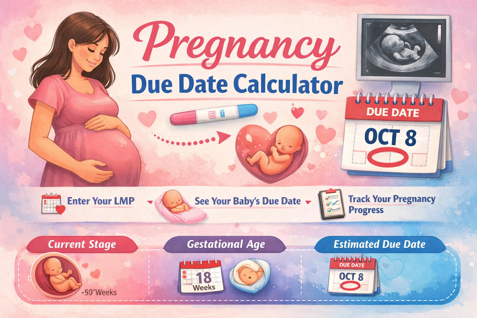 Pregnancy Due Date Calculator