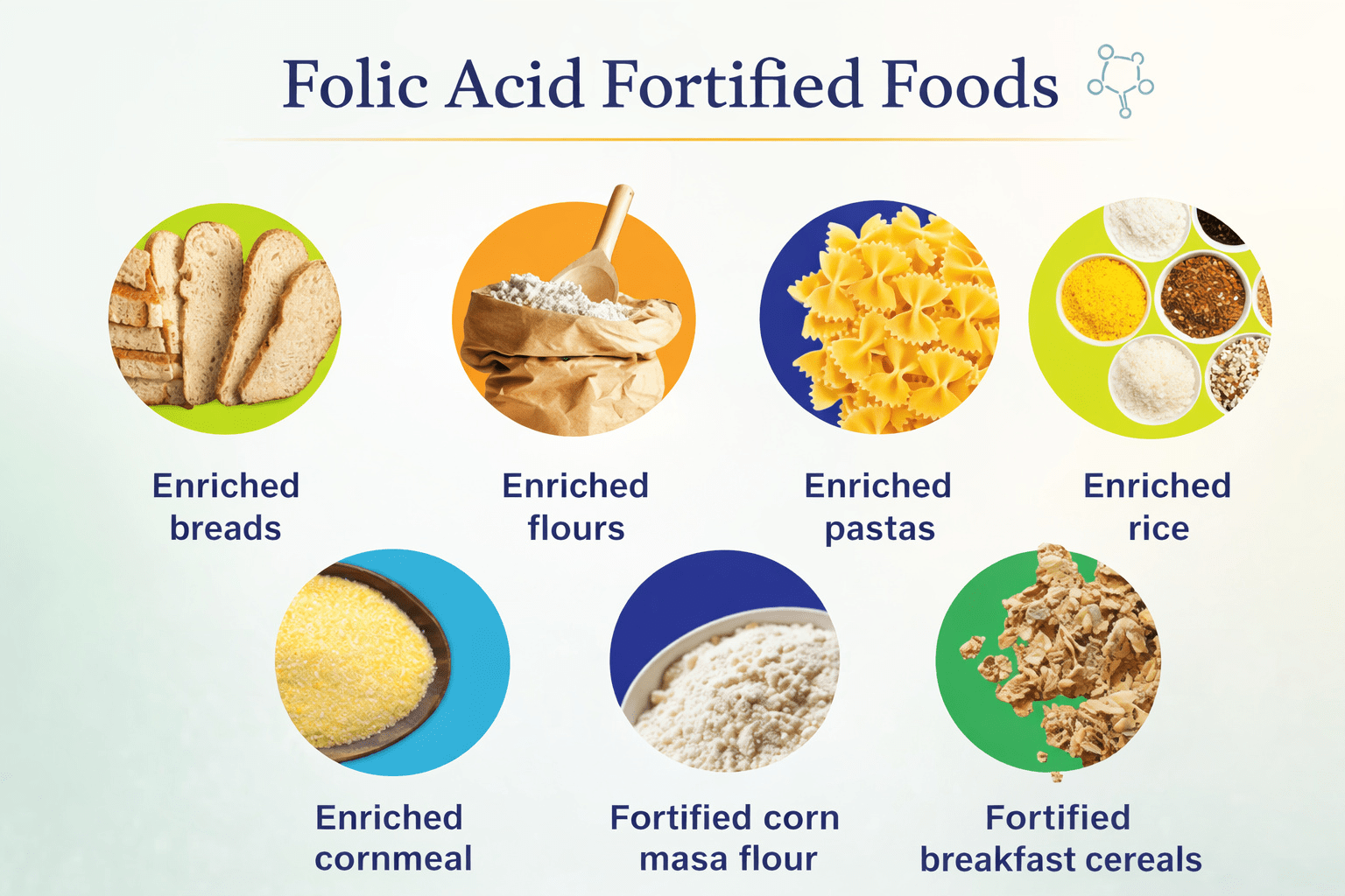 Folic Acid: Your Complete Guide to Benefits, Dosage & Safety Worldwide ...
