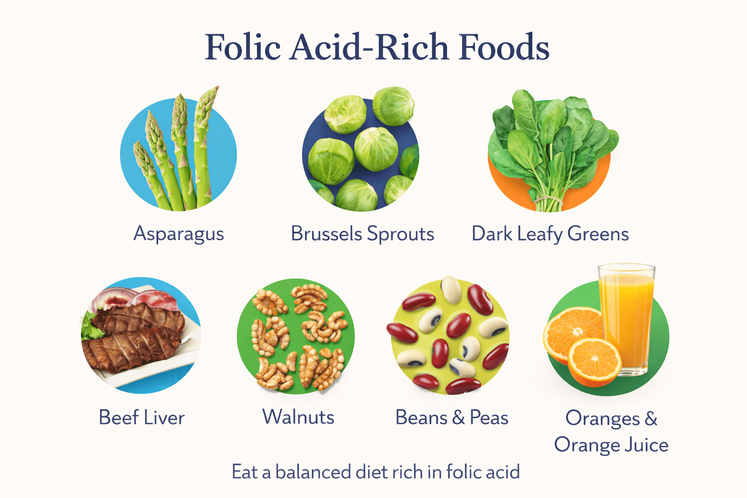 Folic Acid: Your Complete Guide to Benefits, Dosage & Safety Worldwide ...